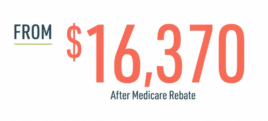 Weight Loss Surgery cost without private health insurance – from $16,370 after Medicare rebate for Gastric Sleeve and Gastric Bypass procedures